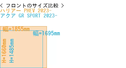 #ハリアー PHEV 2023- + アクア GR SPORT 2023-
